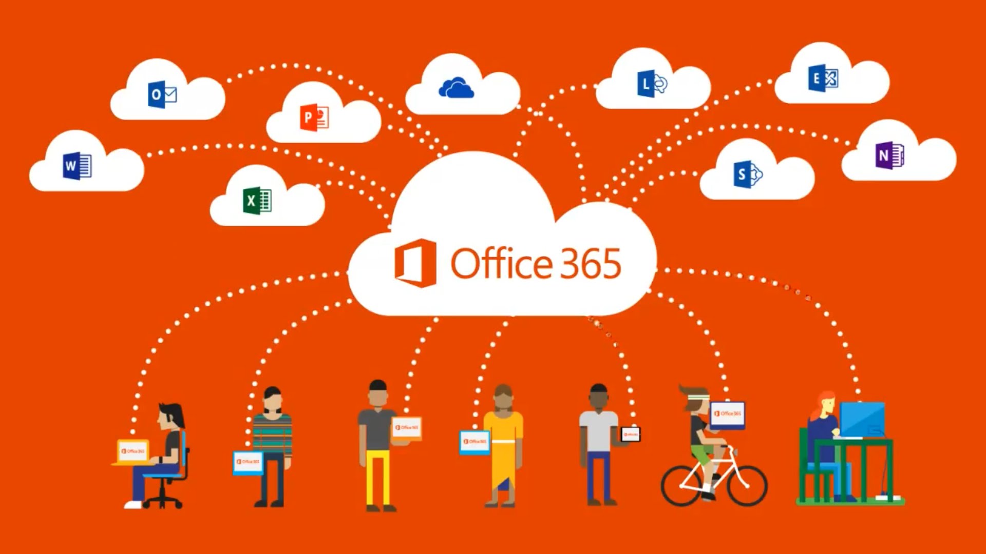 Office 365 en educa.jcyl.es