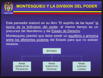 División de poderes de Montesquieu - María Eugenia Landa Oyarzabal