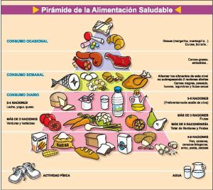 Comedores Escolares Jcyl - Decoracion Del Hogar - Piredmex.com Comedores Escolares Jcyl - Decoracion Del Hogar - Piredmex.com