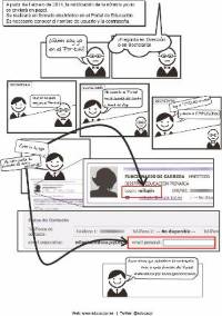 Recordatorio