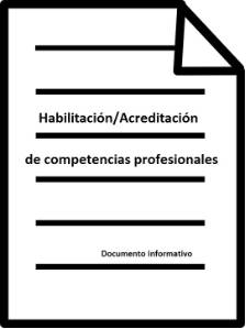 documento informativo icono