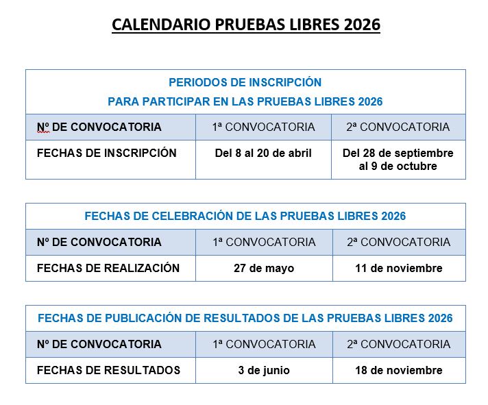 Calendario pruebas libres 2026_web