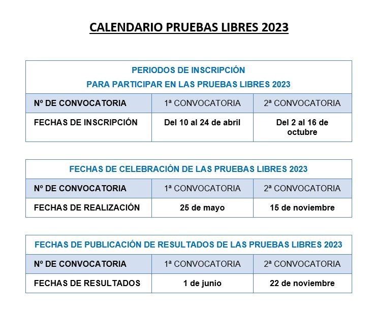 Calendario pruebas libres 2023