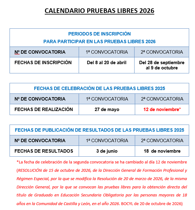 Calendario de pruebas libres 2026