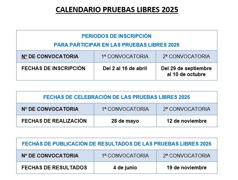 Calendario PLESO 2025