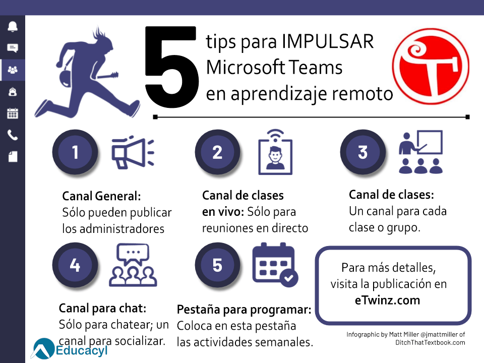 infografia.5tips