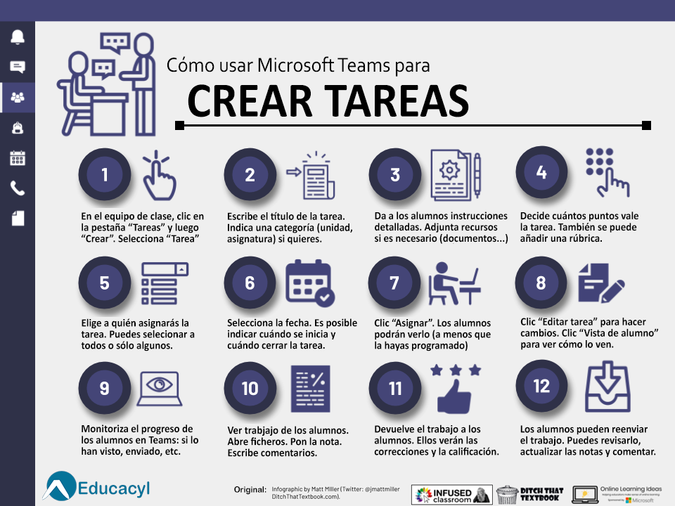 infografia.crear.tarea