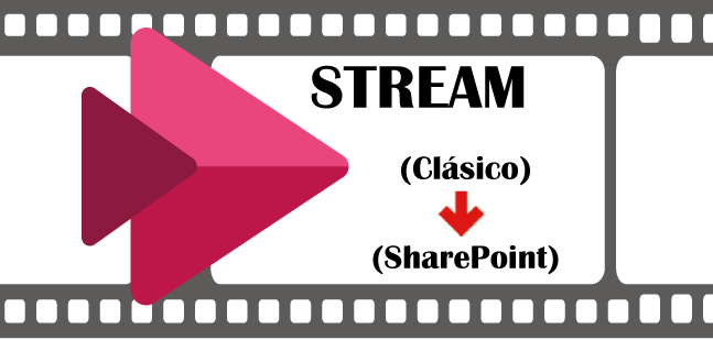 stream_clasico-sharepoint-d
