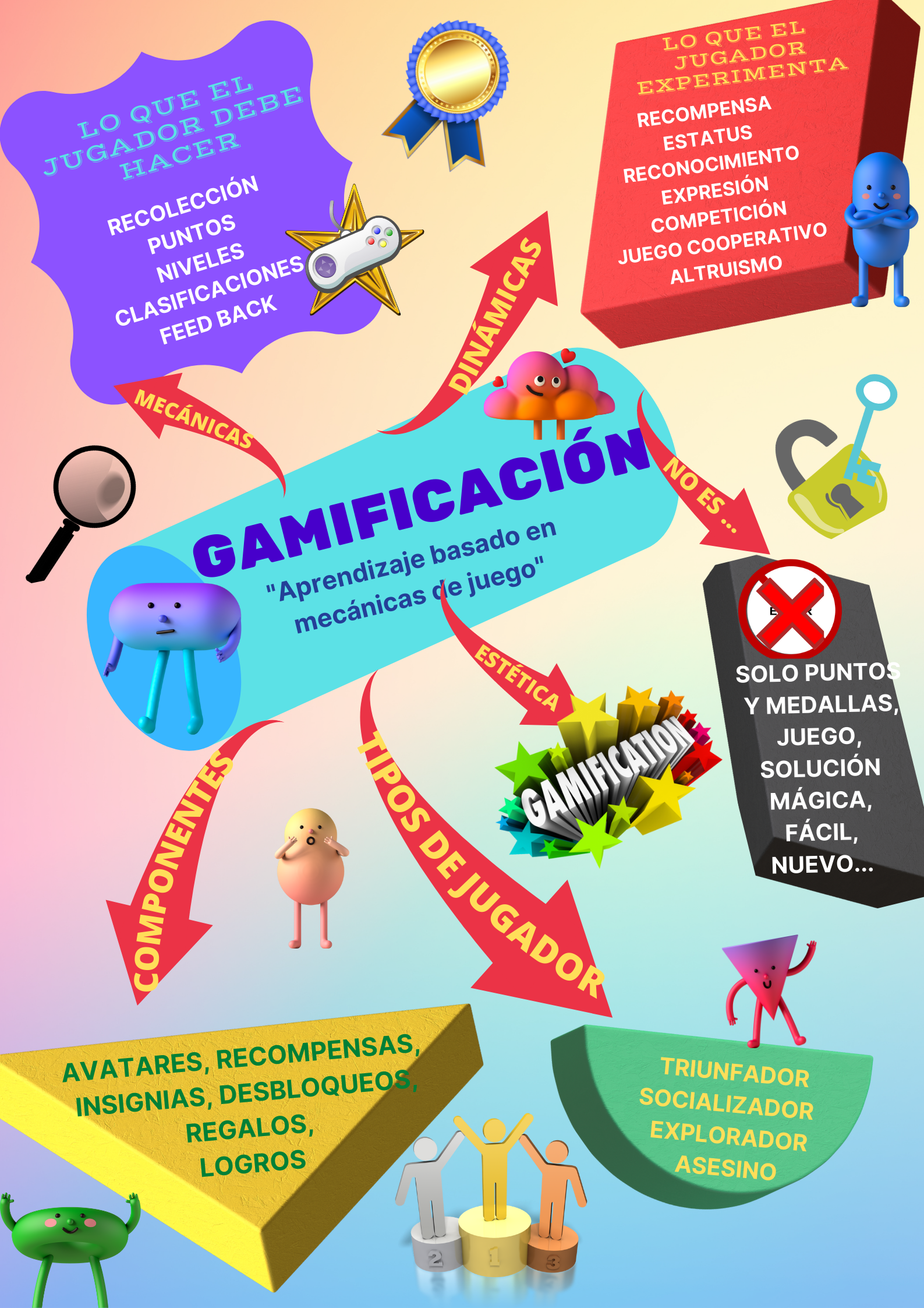 TAREA 1_Encarnación Rodríguez Ramos
