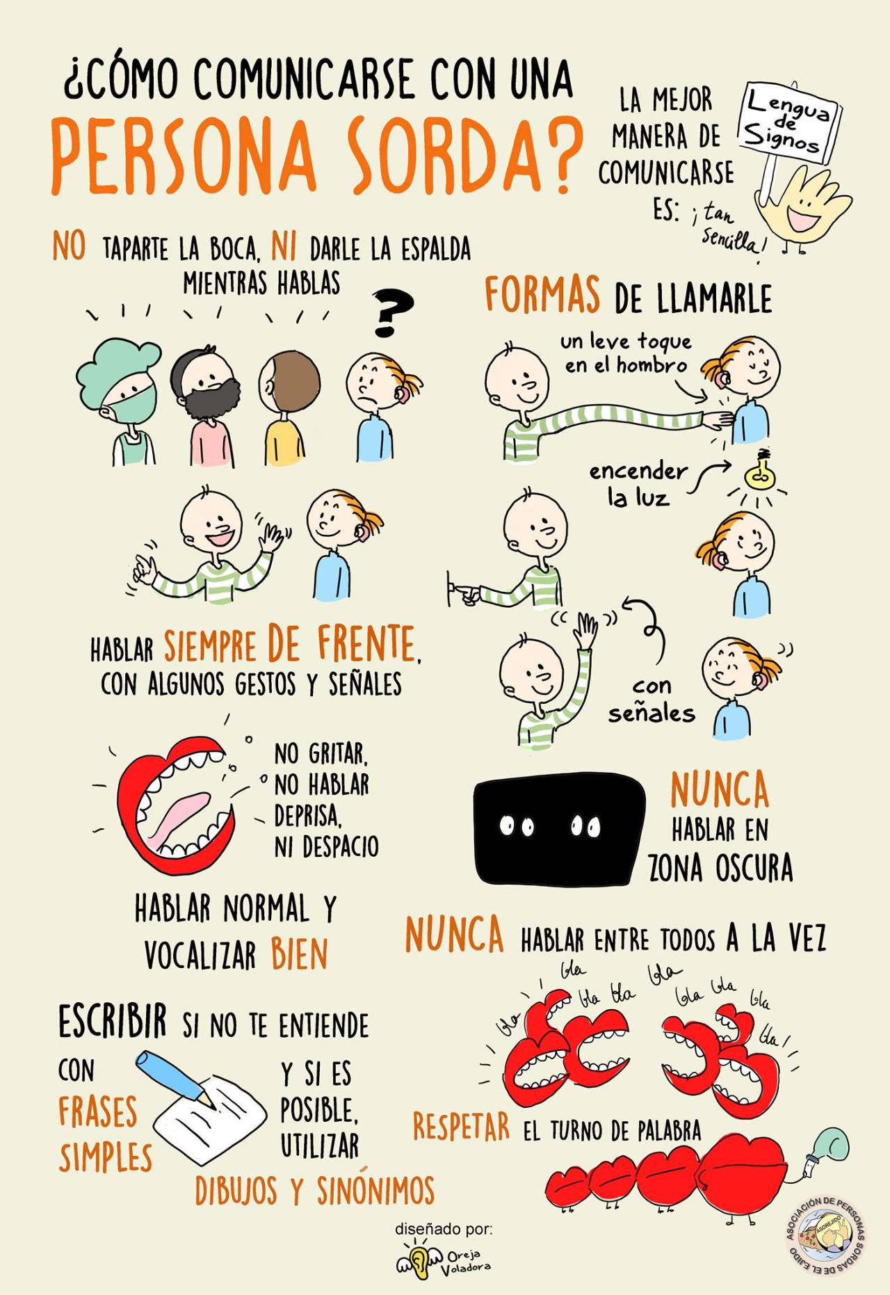 CARTEL PERSONAS SORDAS