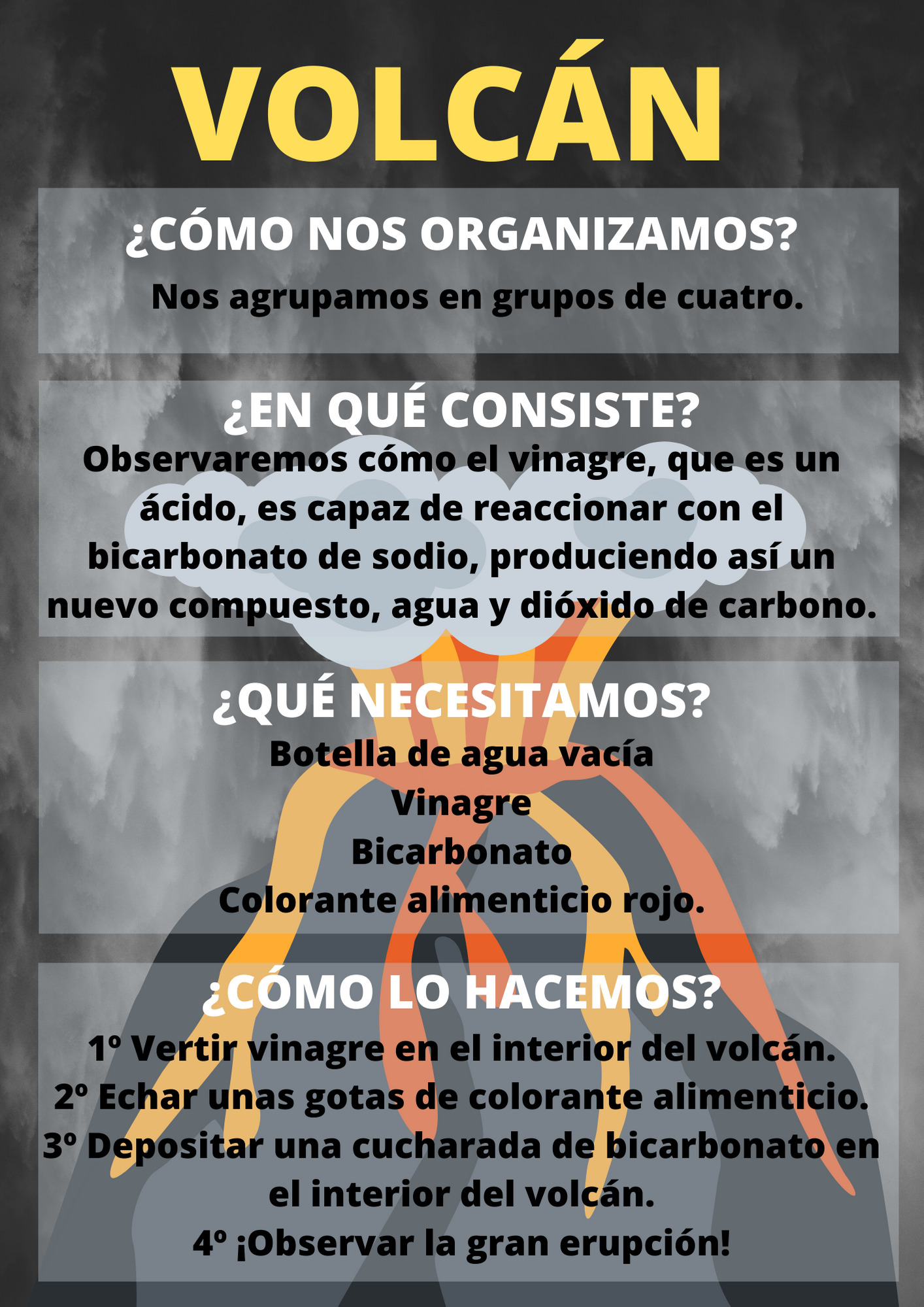 INFOGRAFÍA VOLCÁN