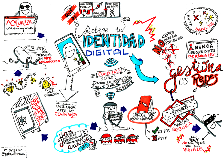 identidad-digital-vt