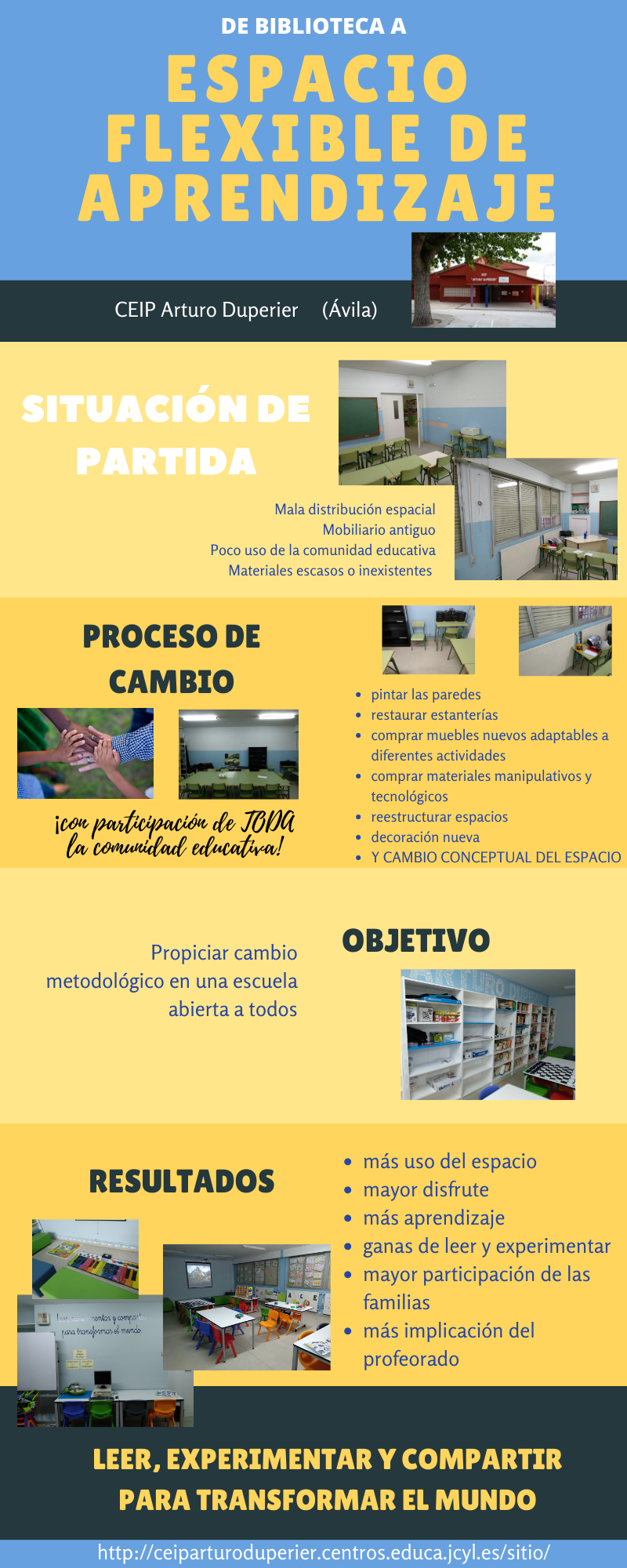 ESPACIO FLEXIBLE DE APRENDIZAJE