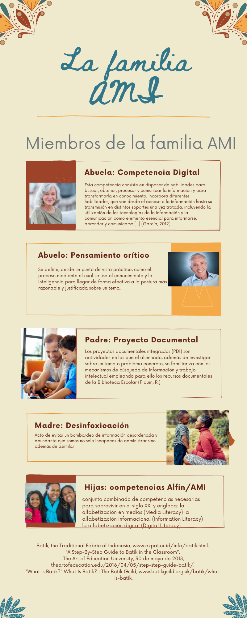 Infografía - La familia AMI