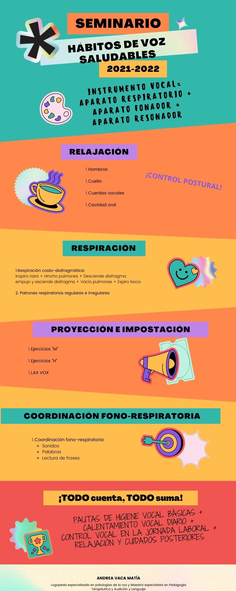 SEMINARIO VOZ 21-22. ANDREA VACA MATÍA