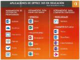 office 365