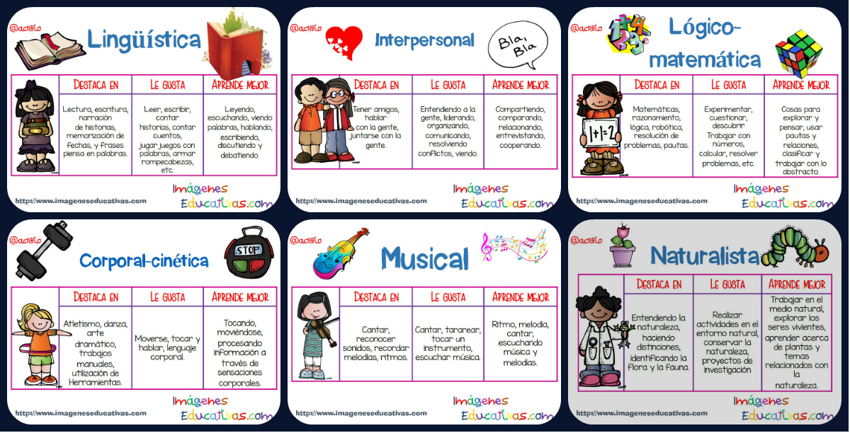 Inteligencias-Multiples-en-pocas-palabras-Portada