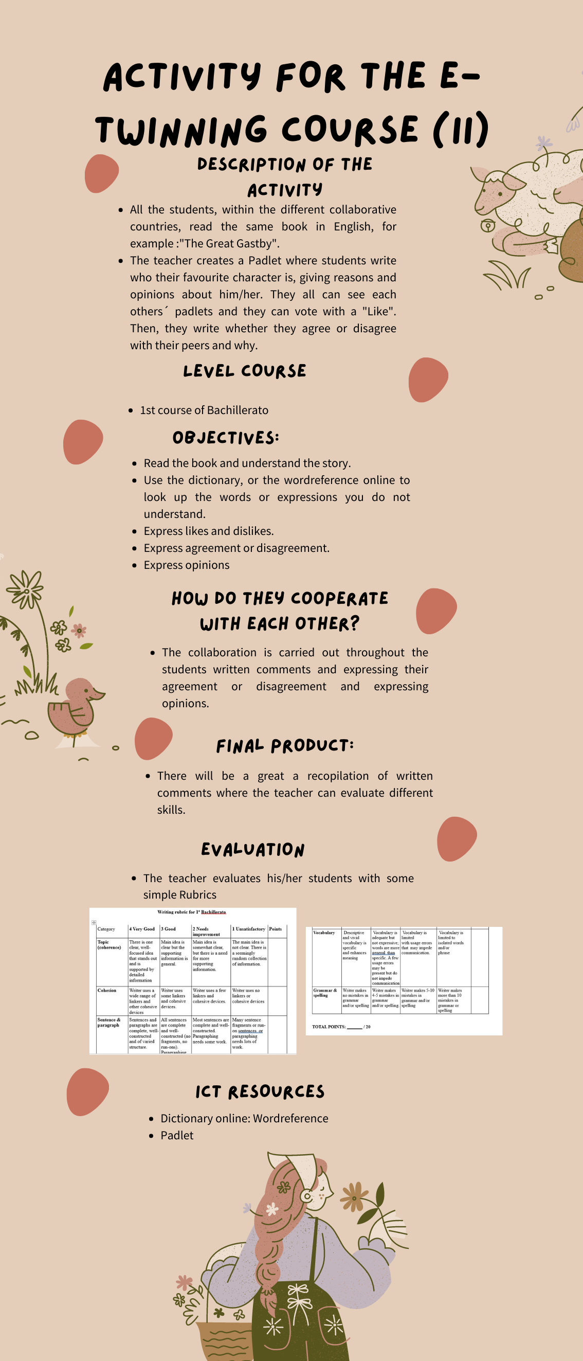 e-Twinning course_II_task Maria Rosario Bullón.