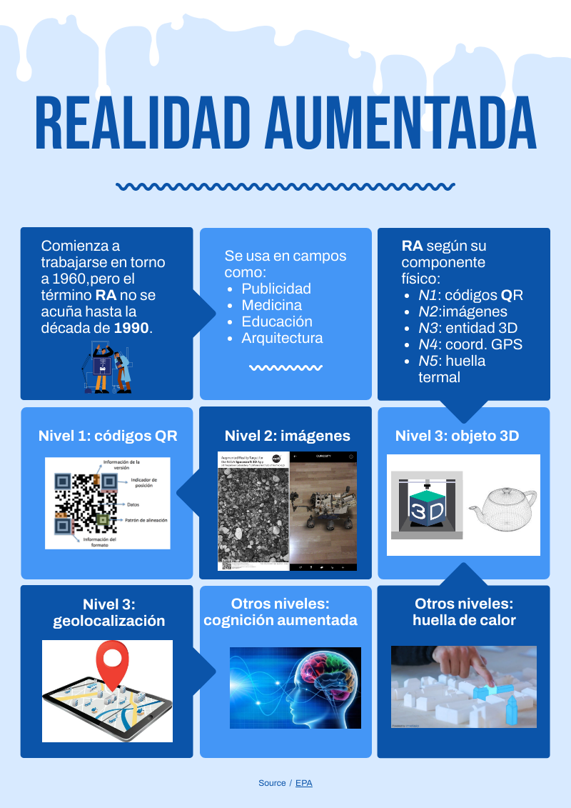 Tarea1_GabrielRodríguezGonzález