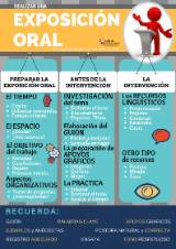 EXPOSICIÓN ORAL