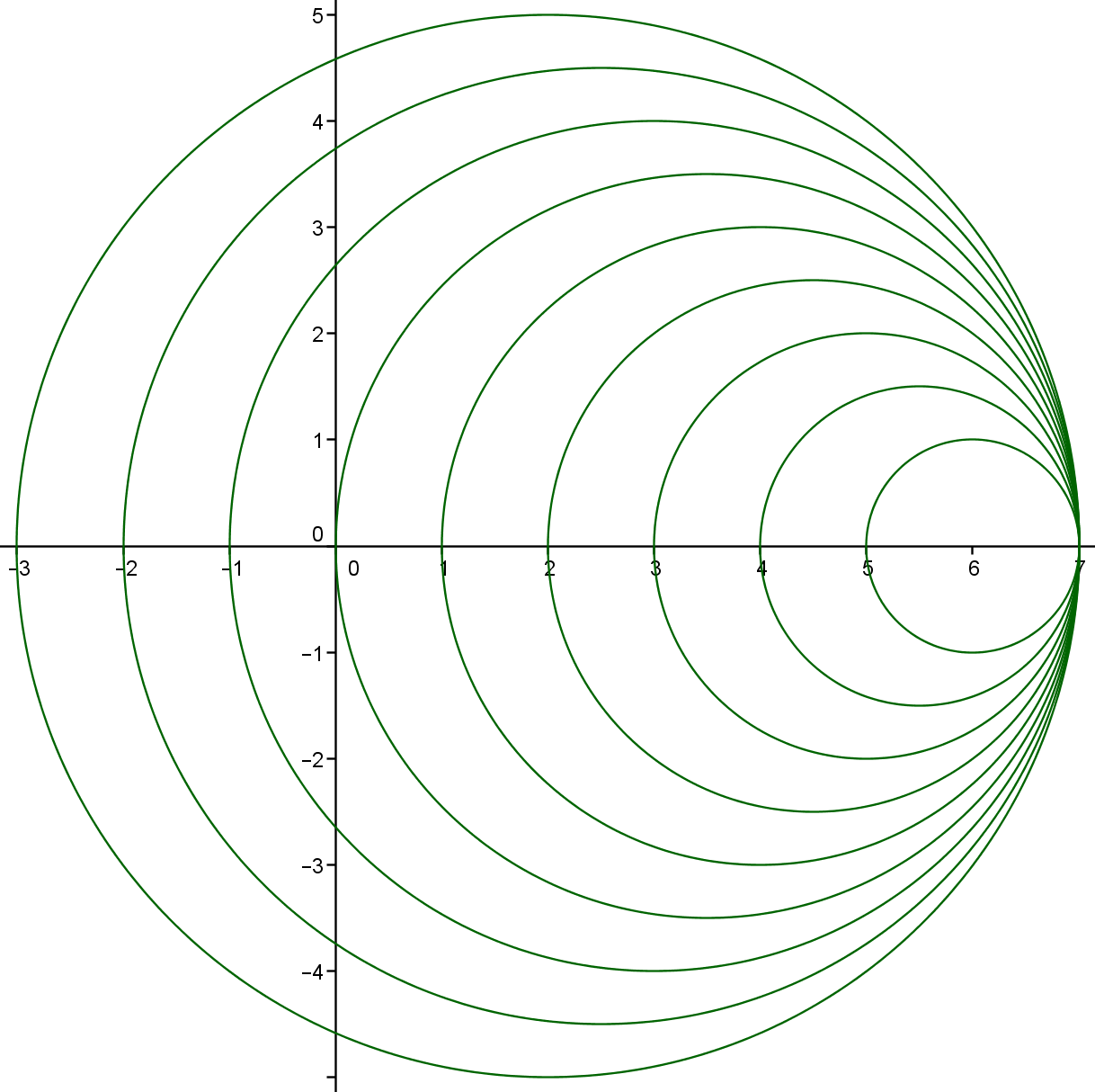04-recursos estáticos