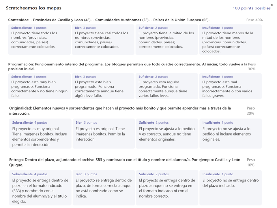 Evaluacio¿n proyecto Scratch