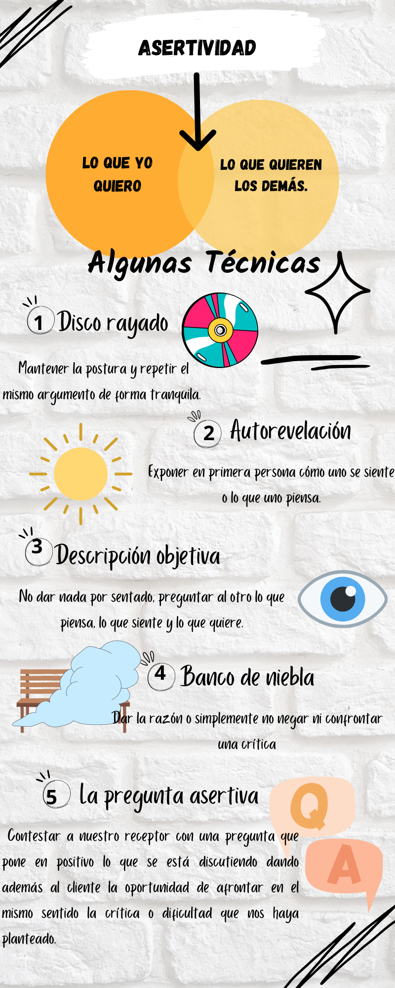 infografia tecnicas de comunicacion asertiva (1)