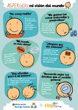 Infografía Asperger