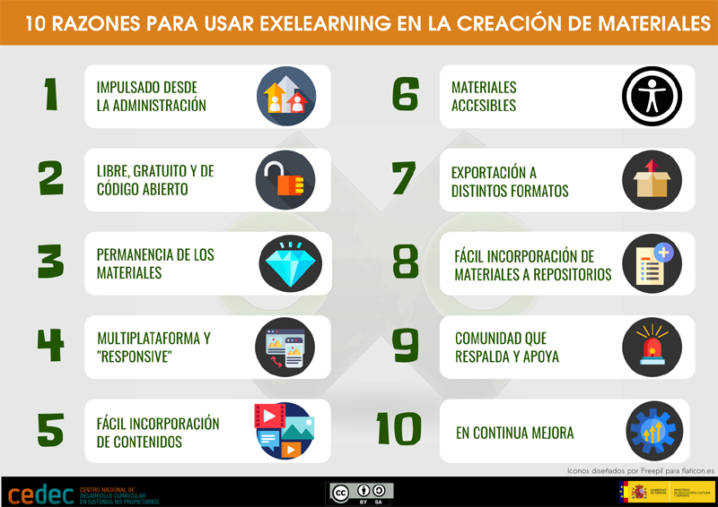 10-razones-para-usar-exe