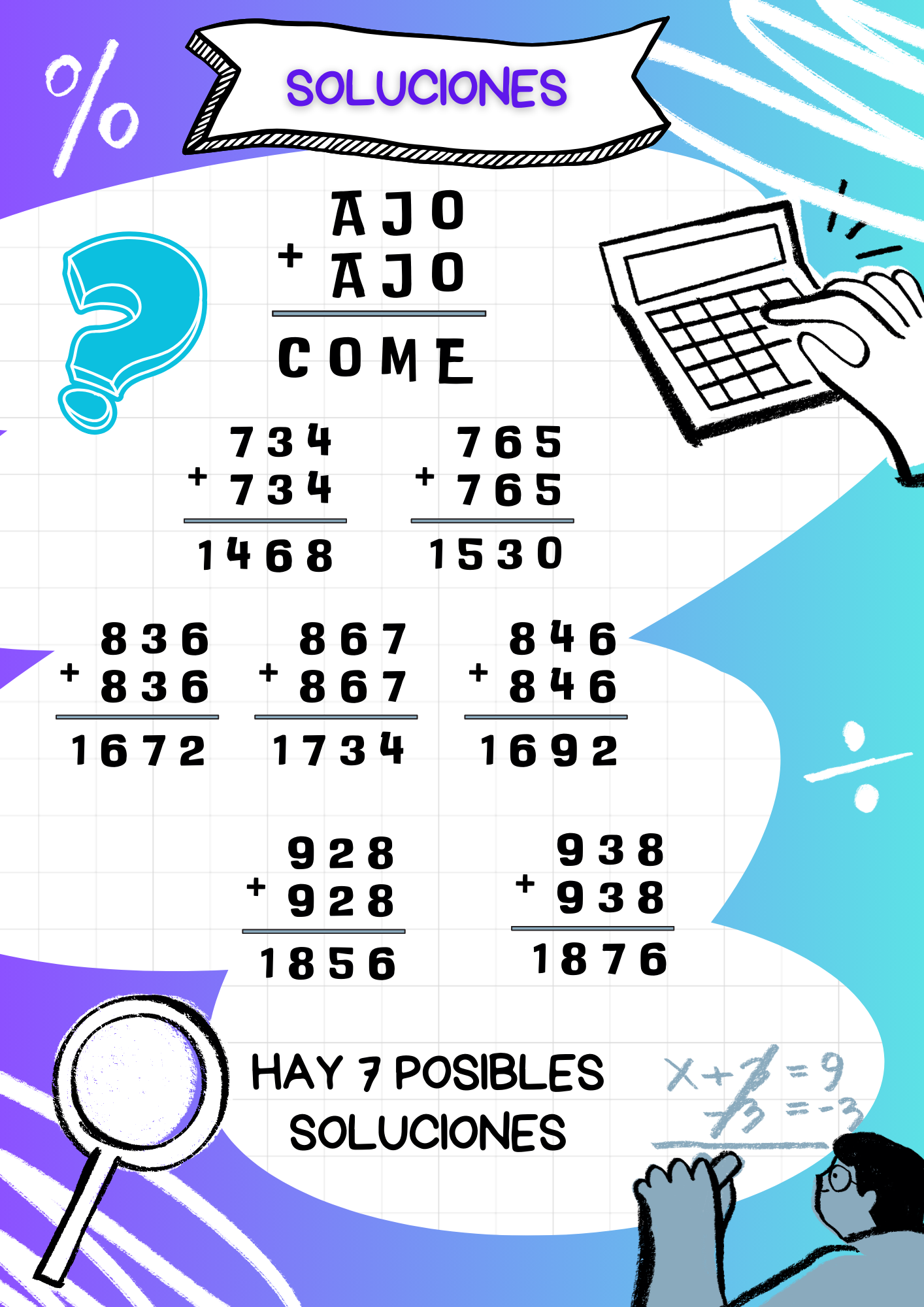 soluciones
