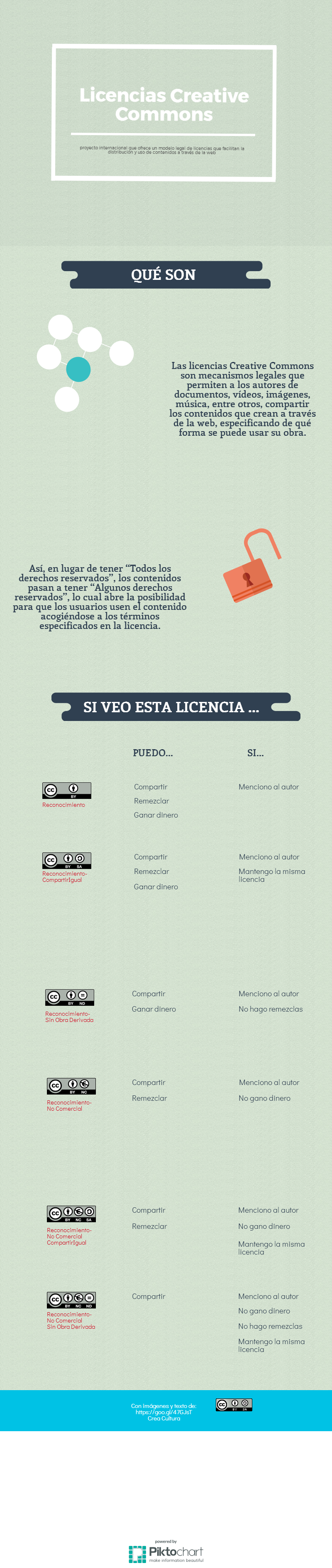 Infografía