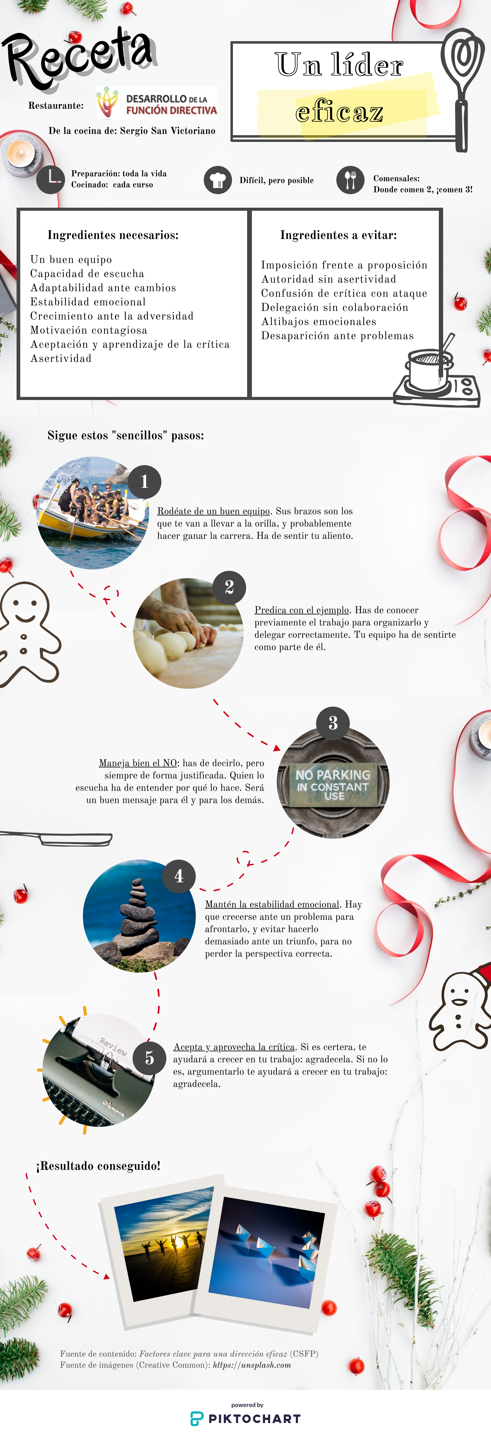 INFOGRAFIA_SERGIO SAN VICTORIANO HUERTAS