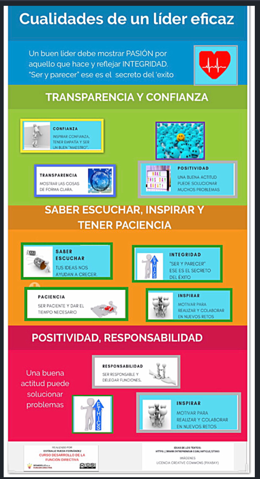 Info lider eficaz 2 EStiRueda