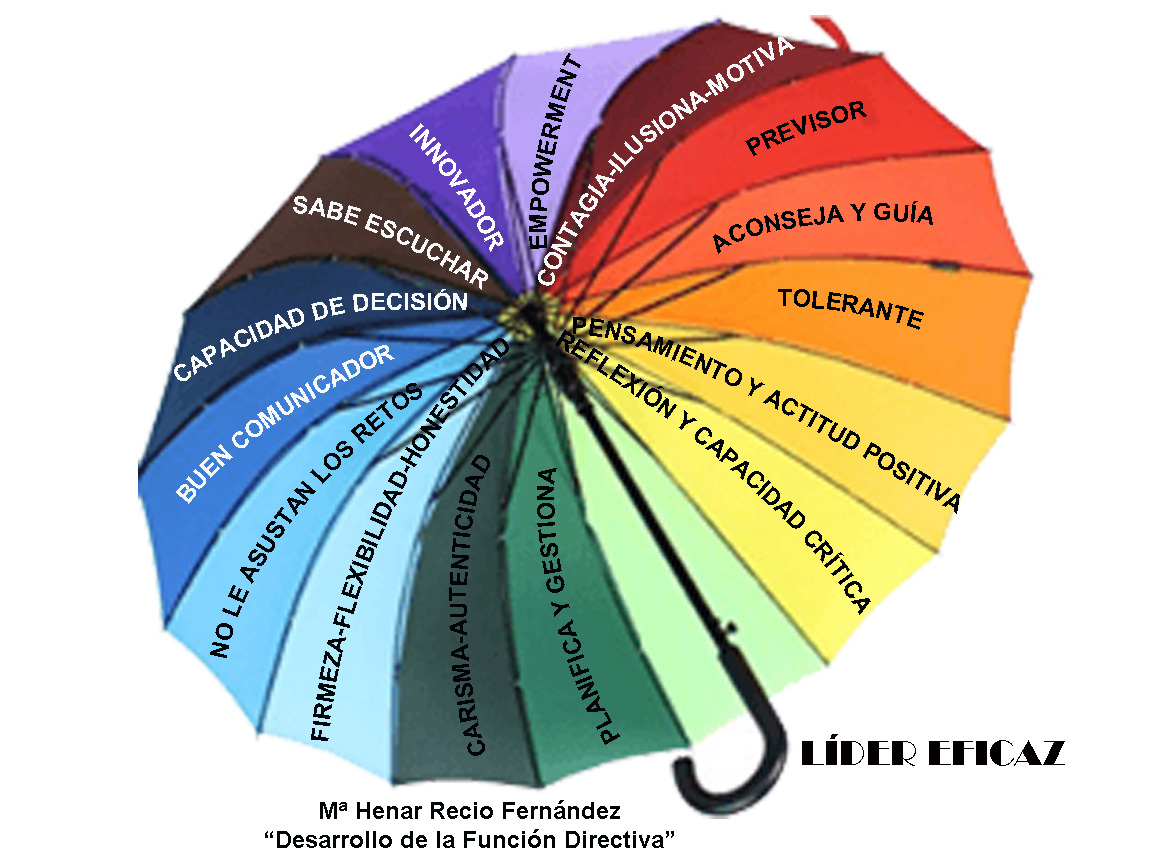 Infograma