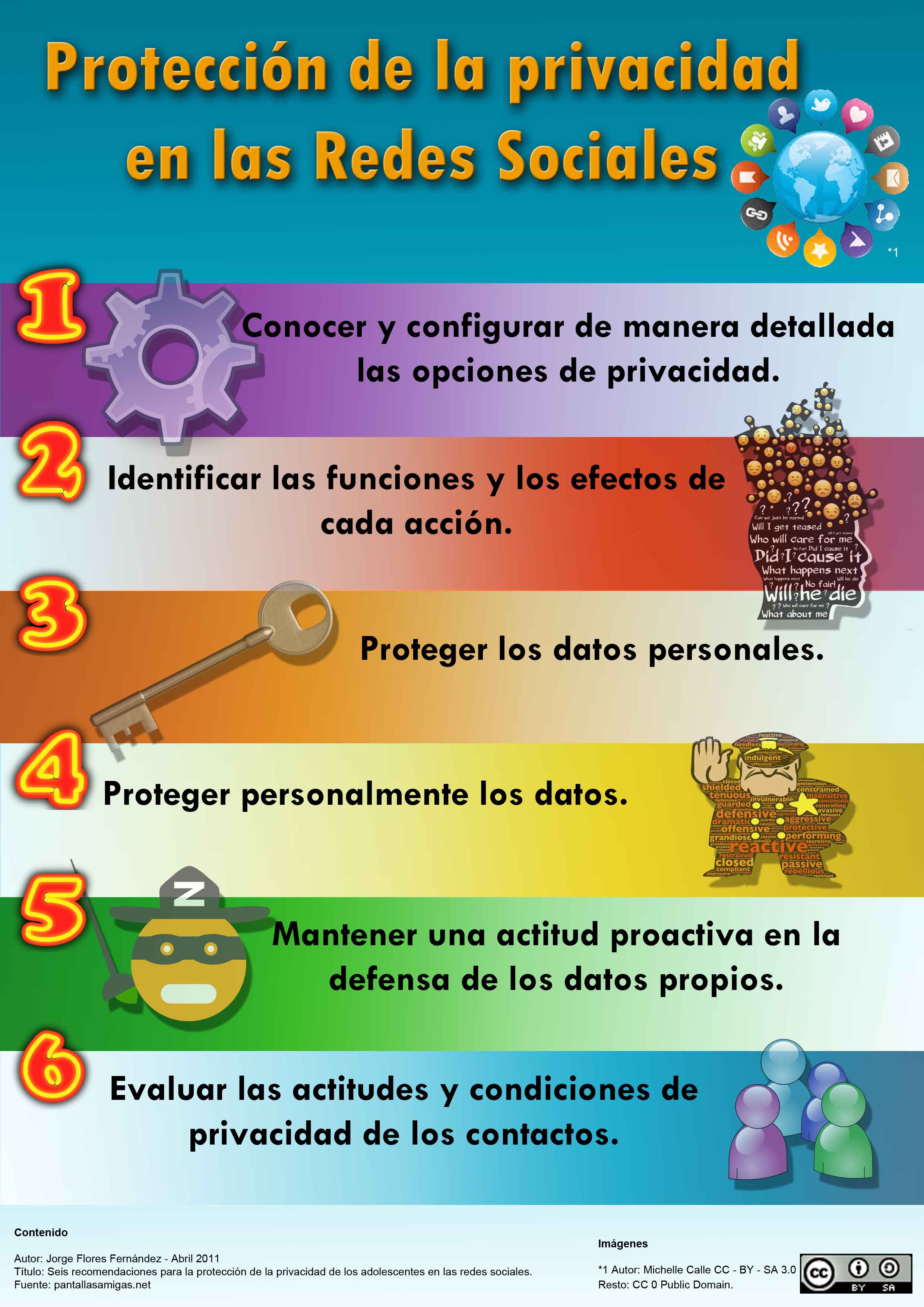 6 recomendaciones de privacidad