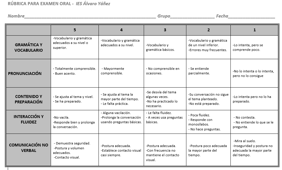 Rúbrica para examen oral - IES Álvaro Yáñez