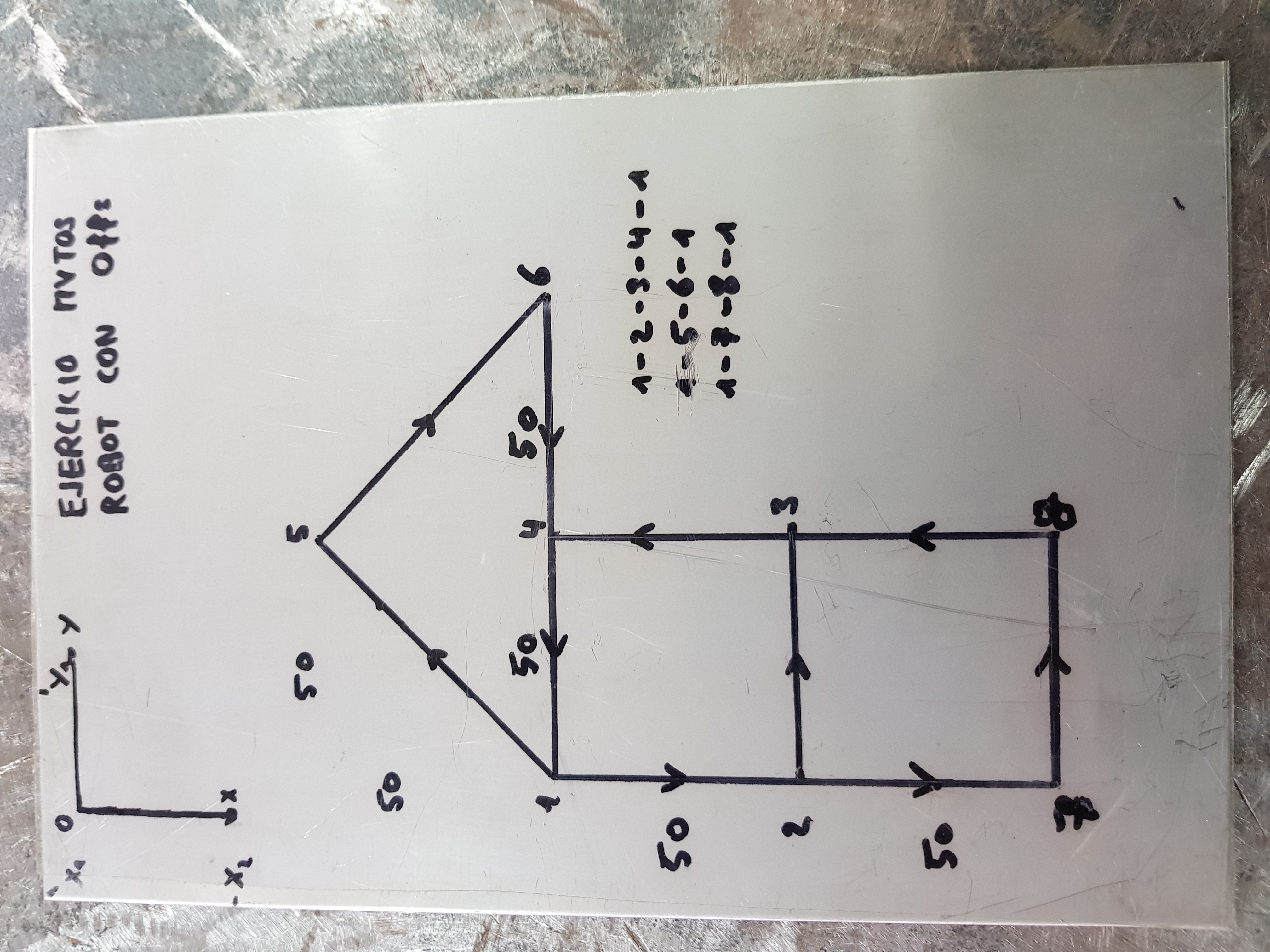 soldadura movimientos offs