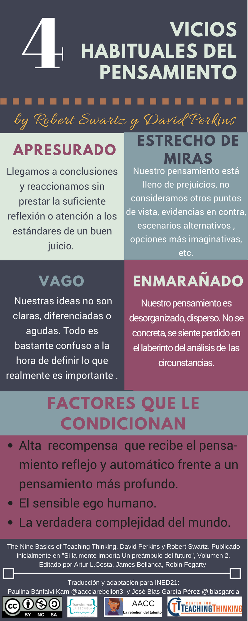 VICIOS-HABITUALES-DEL-PENSAMIENTO