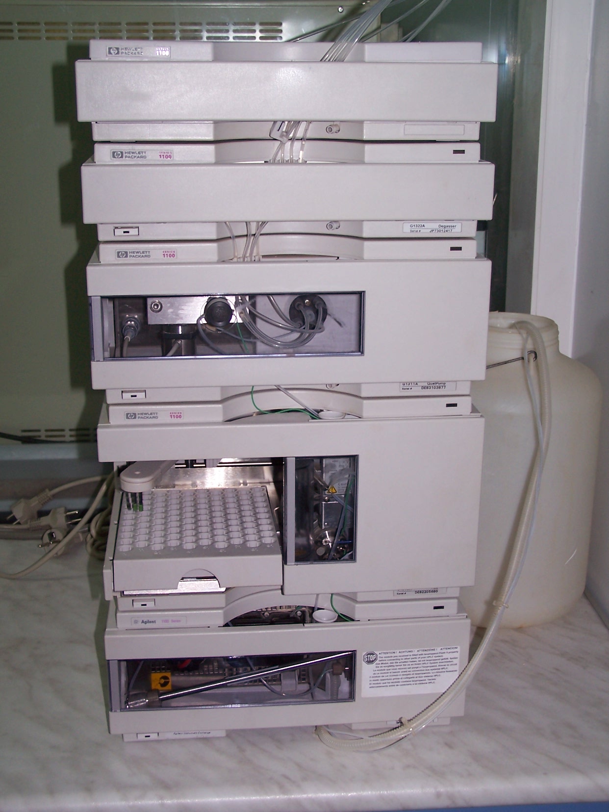 Cromatografía HPLC