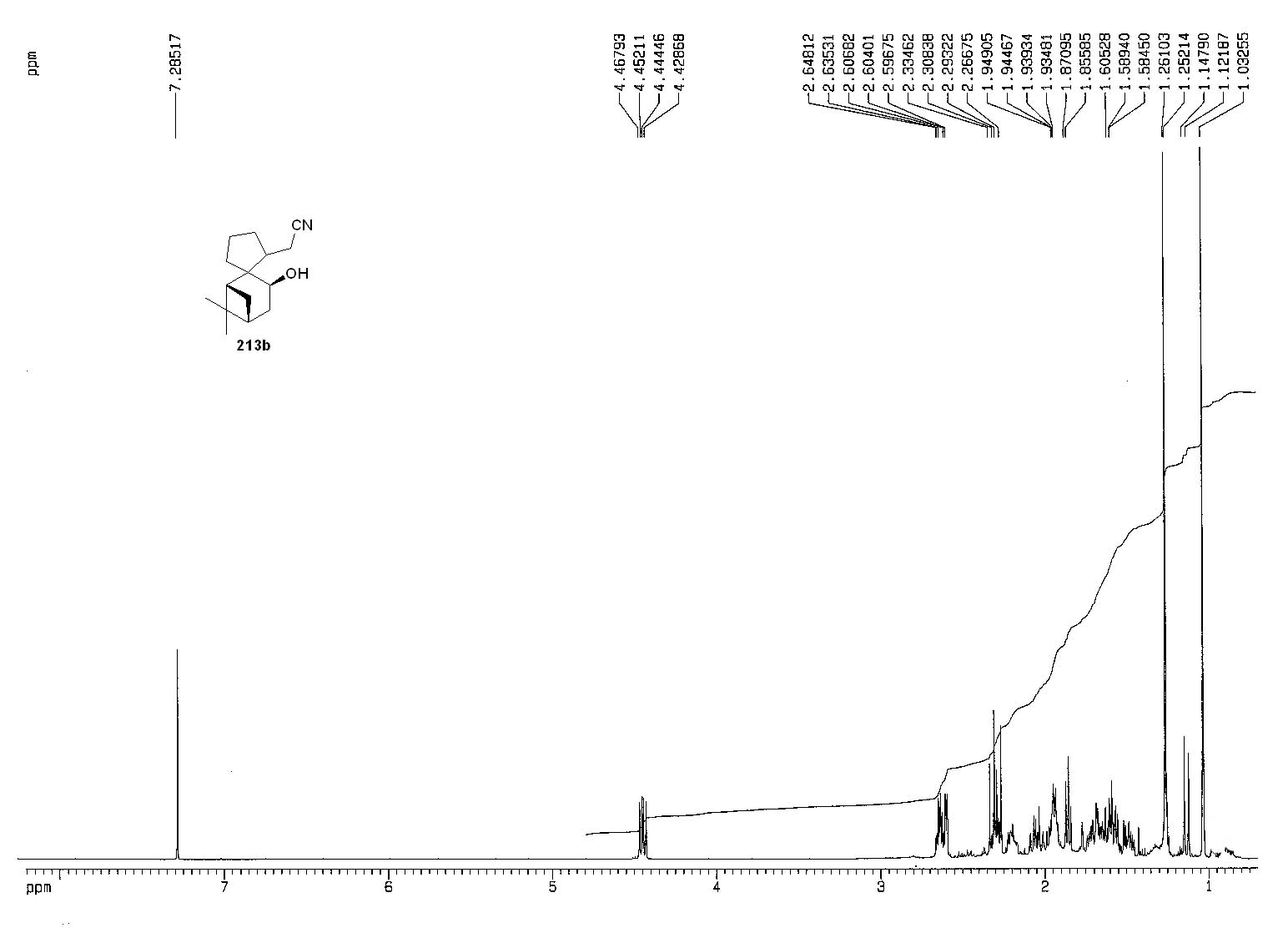 Espectro RMN H1
