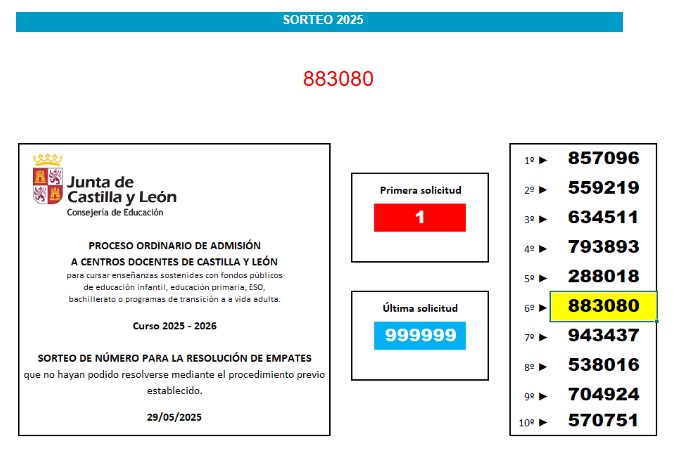 sorteo