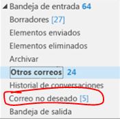 Bandeja Correo No Deseado