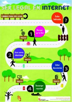 INFOGRAFÍAS PARA EL PSCD