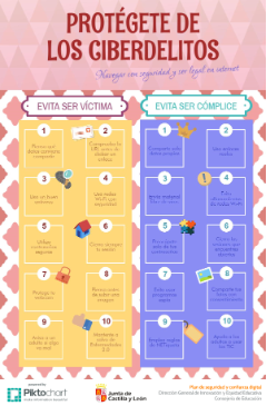INFOGRAFÍA 2.2