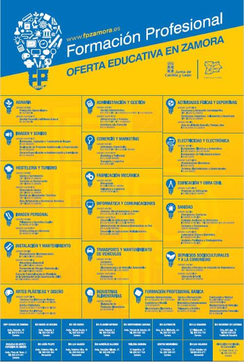 FP_OfEducativa23_Cartel. Este enlace se abrirá en una ventana nueva