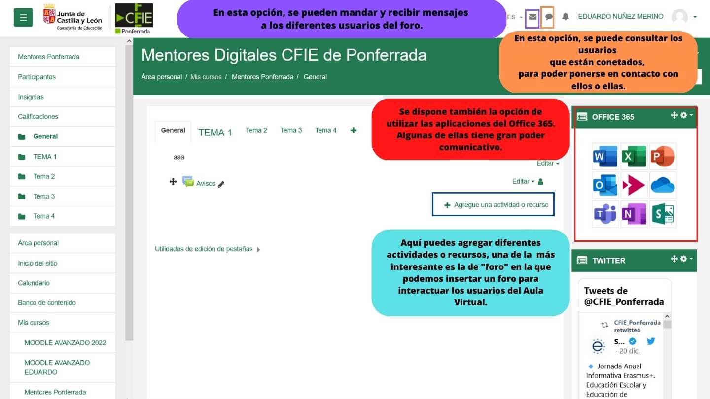 En la imagen se puede observar las principales opciones comunicativas que nos ofrece la plataforma Moodle.