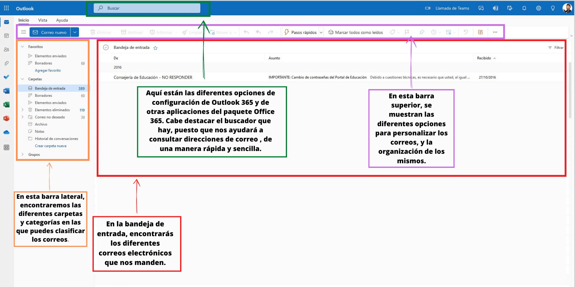 Imagen de la interfaz del correo de Educacyl.