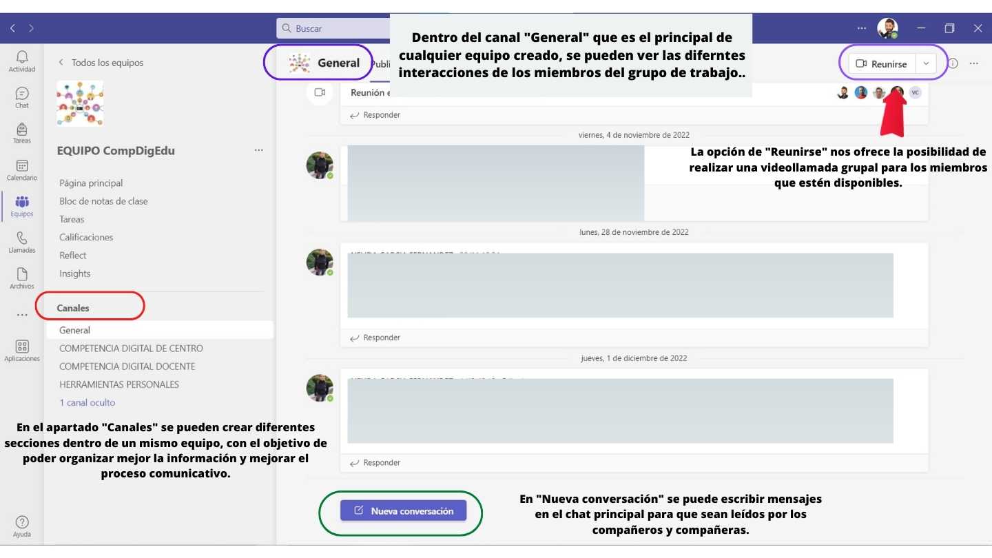En la imagen se puede observar las diferentes funciones que nos ofrece un equipo de Teams.