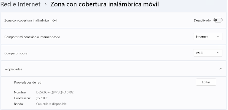 Zona con cobertura