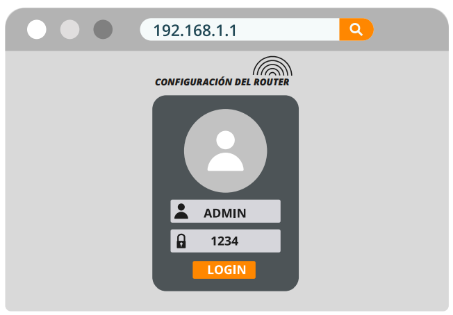 Acceso al router